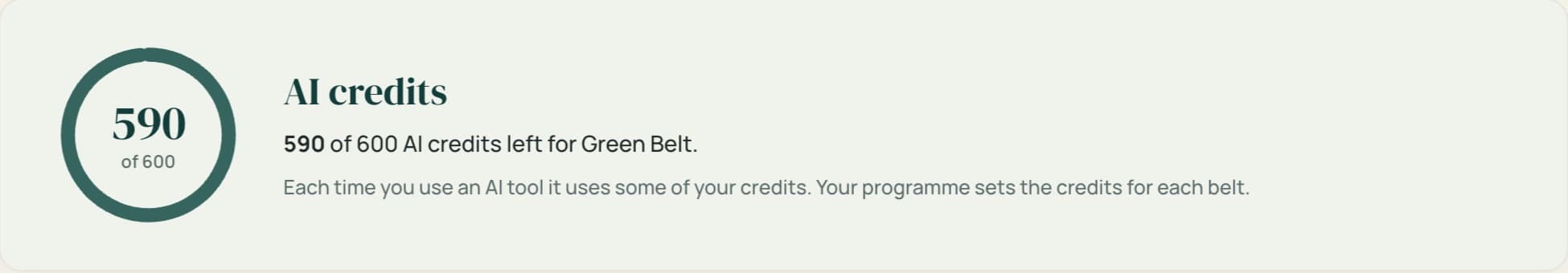 The AI credits card in the Lab: a ring reading 590 of 600, with the line 590 of 600 AI credits left for Green Belt